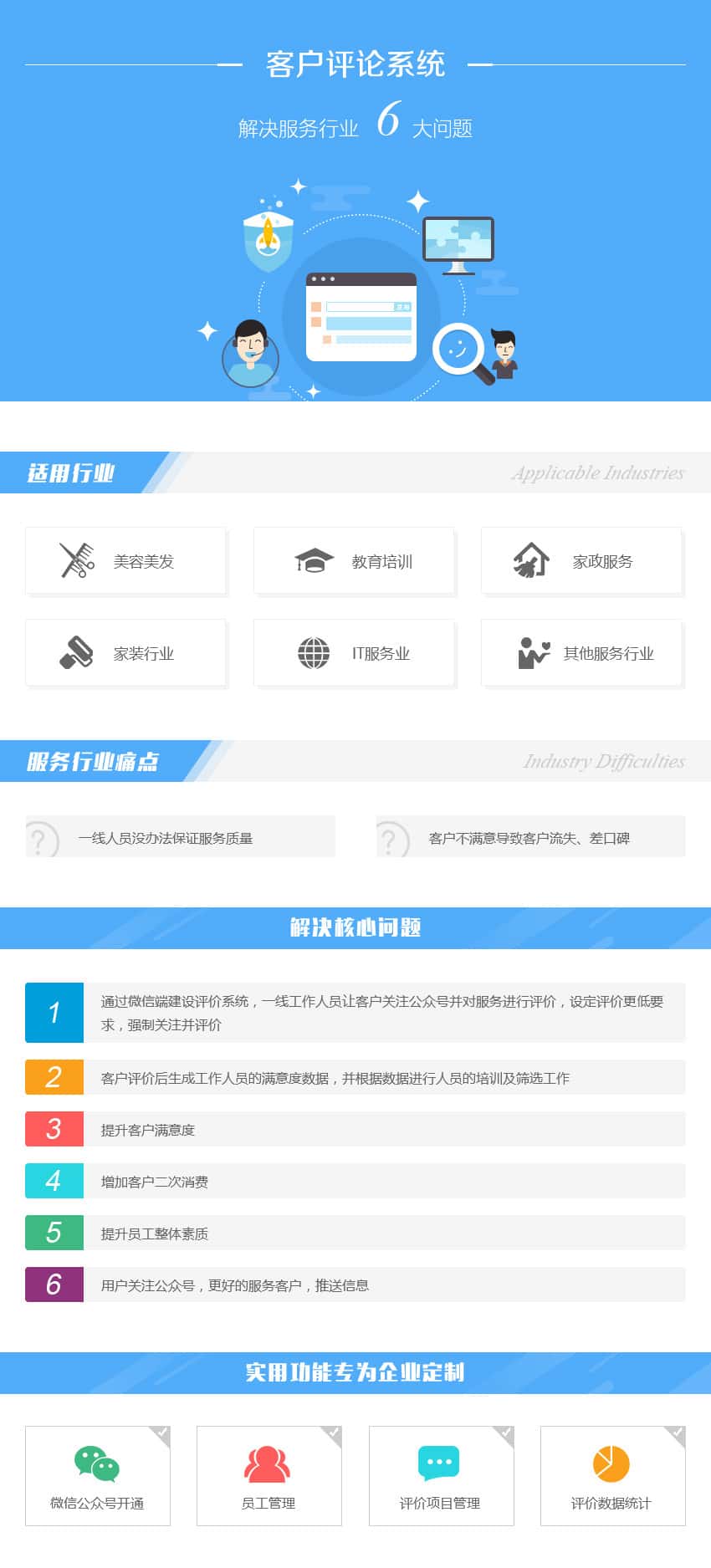 铜川数字化开发资讯